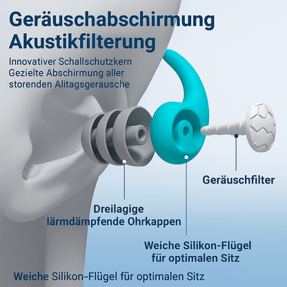3 - Lagen Ohrstöpsel – Ruhige Nächte - Earplugs Prime