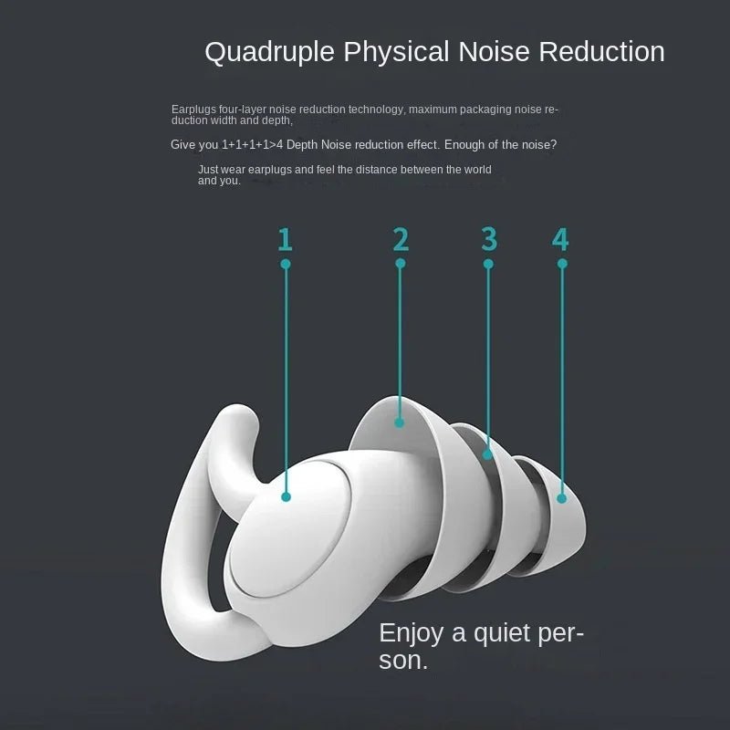 3 Schichten schlafende Ohr stöpsel Schall reduzierung stopfen Ohr Gehörschutz Silikon Anti - Noise - Stecker für Reisende Schlaf Ohr stöpsel - Earplugs Prime