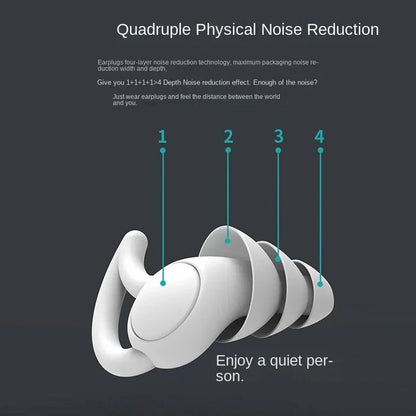 3 Schichten schlafende Ohr stöpsel Schall reduzierung stopfen Ohr Gehörschutz Silikon Anti - Noise - Stecker für Reisende Schlaf Ohr stöpsel - Earplugs Prime