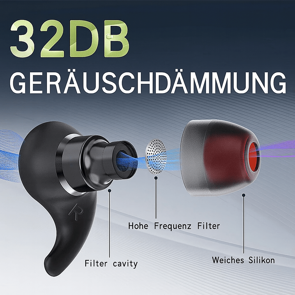 Filter Mesh Ohrstöpsel – Vielseitiger Schutz für Schlaf, Reisen & Alltag | Earplugs Prime - Earplugs Prime