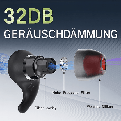 Filter Mesh Ohrstöpsel – Vielseitiger Schutz für Schlaf, Reisen & Alltag | Earplugs Prime - Earplugs Prime