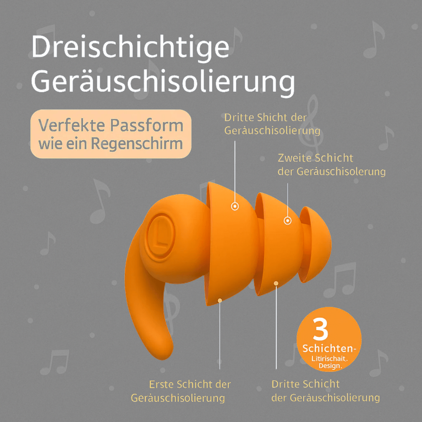 Musik - Stöpsel – Komfort & Geräuschschutz - Earplugs Prime
