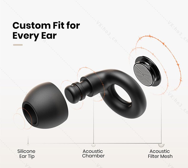 Ohrstöpsel zum Schlafen, 32 dB, geräuschunterdrückende Ohrstöpsel zum Schlafen, Konzerte, Arbeit, Flugzeug, Reisen, wiederverwendbare, wasserdichte Silikon - Ohrstöpsel - Earplugs Prime