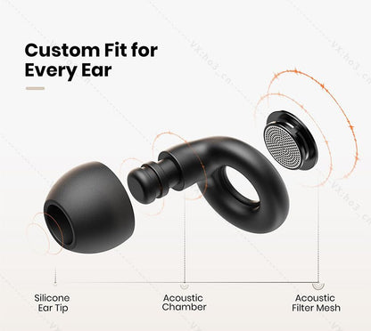 Ohrstöpsel zum Schlafen, 32 dB, geräuschunterdrückende Ohrstöpsel zum Schlafen, Konzerte, Arbeit, Flugzeug, Reisen, wiederverwendbare, wasserdichte Silikon - Ohrstöpsel - Earplugs Prime