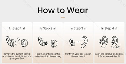 Ohrstöpsel zum Schlafen, 32 dB, geräuschunterdrückende Ohrstöpsel zum Schlafen, Konzerte, Arbeit, Flugzeug, Reisen, wiederverwendbare, wasserdichte Silikon - Ohrstöpsel - Earplugs Prime