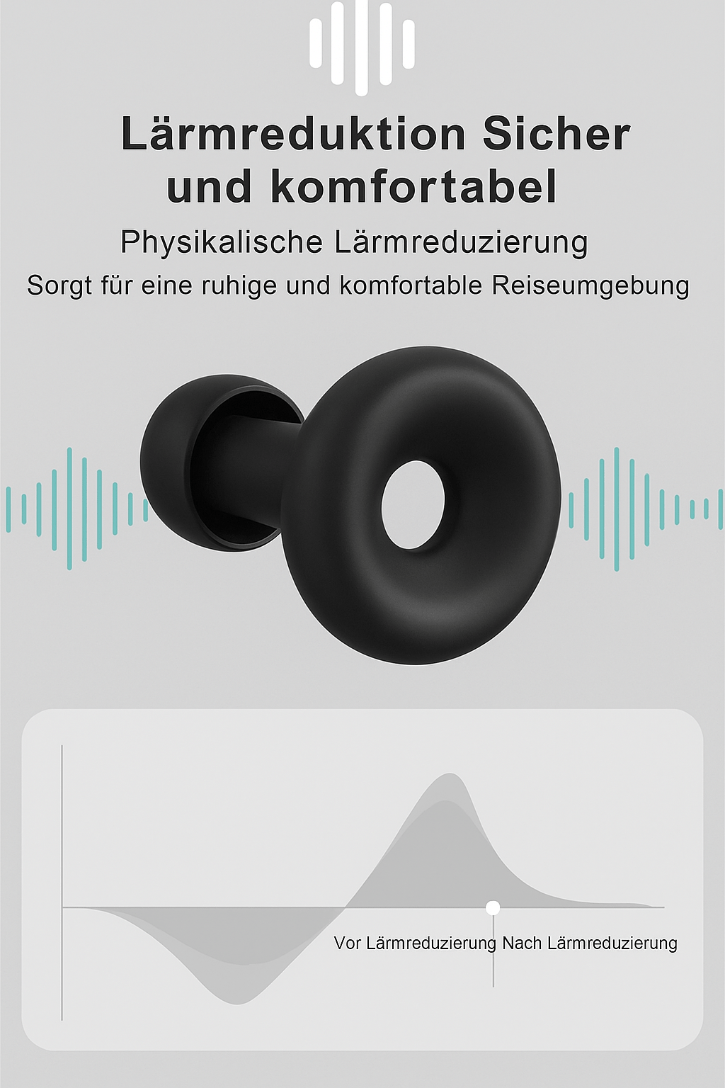 Reise - Ohrstöpsel mit Box – Geräuschreduzierend - Earplugs Prime