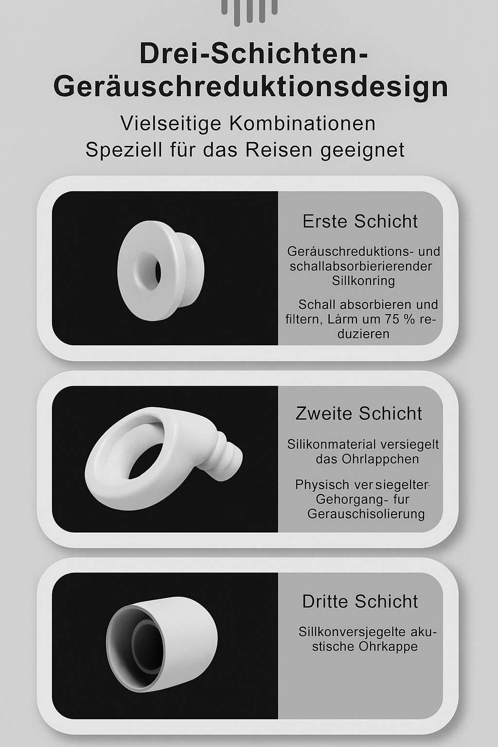 Reise - Ohrstöpsel mit Box – Geräuschreduzierend - Earplugs Prime