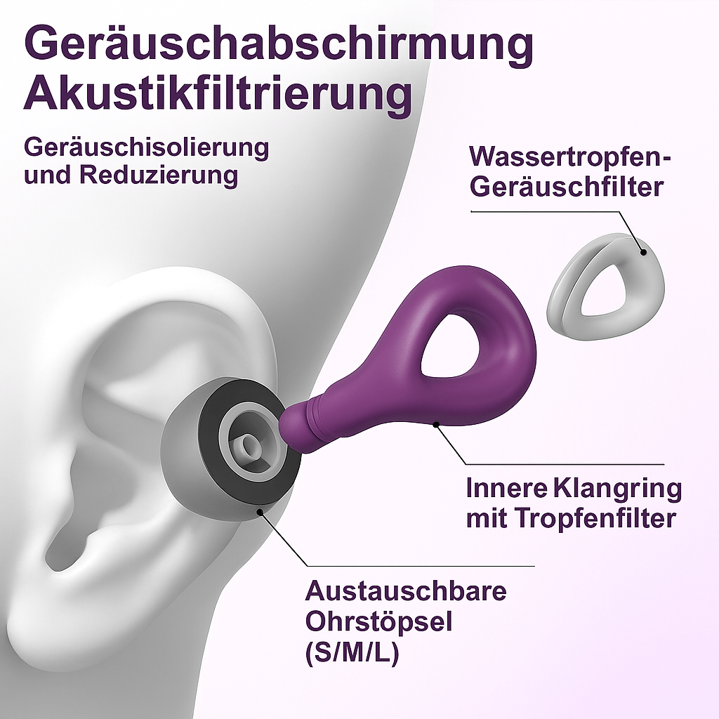 Silikon - Ohrstöpsel fürs Schwimmen – Tropfenform Design - Earplugs Pro