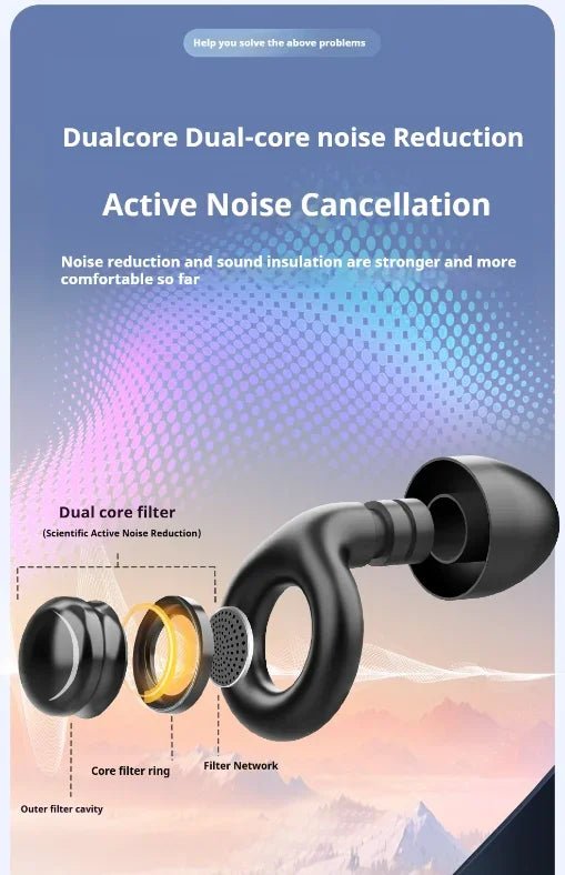 Silikon - Ohrstöpsel – wiederverwendbarer Gehörschutz mit Geräuschunterdrückung für Schlaf, Konzerte und Reisen – Anti - Lärm - Ohrstöpsel - Earplugs Prime