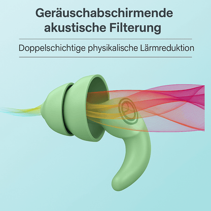 Weiche Silikon - Stöpsel – Für Schlaf - Earplugs Prime